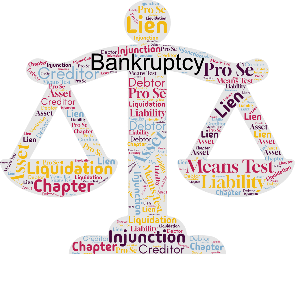 Bankruptcy Vocabulary