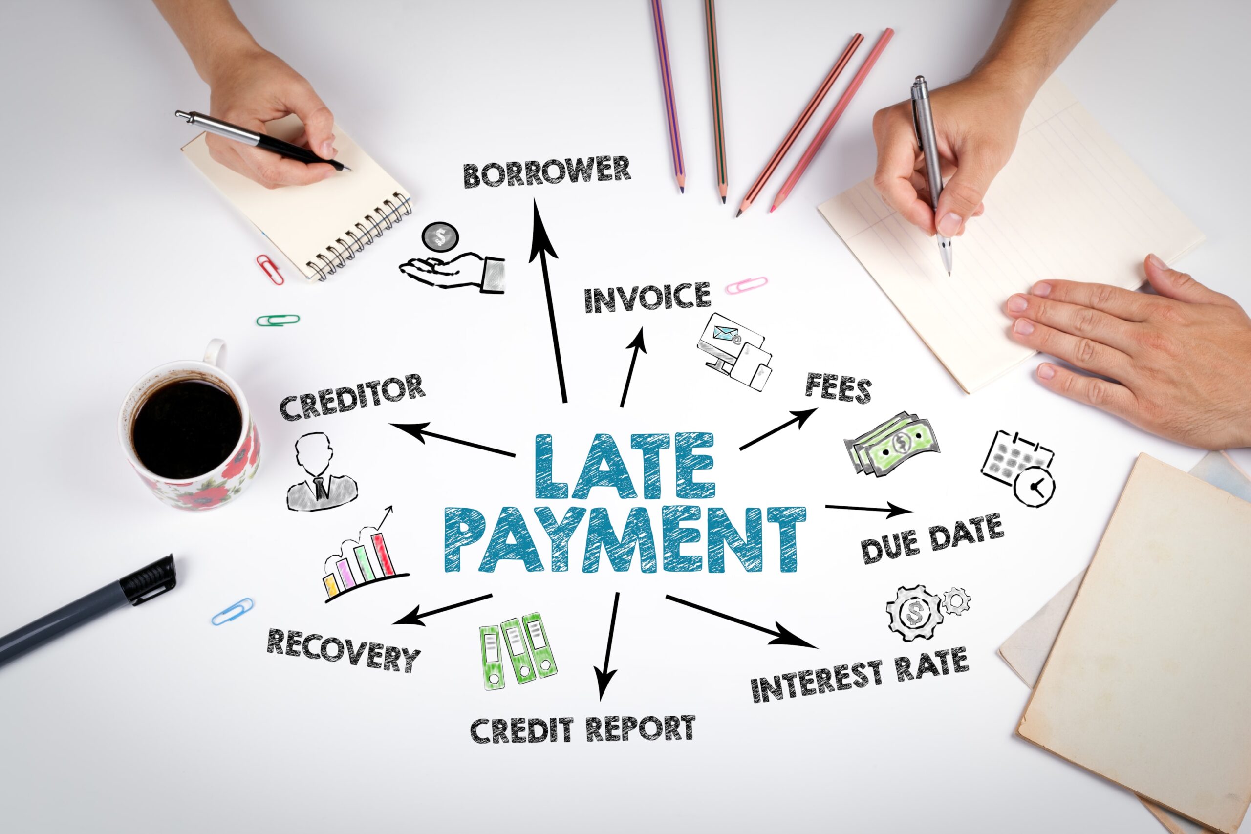 Loan late payment graphic